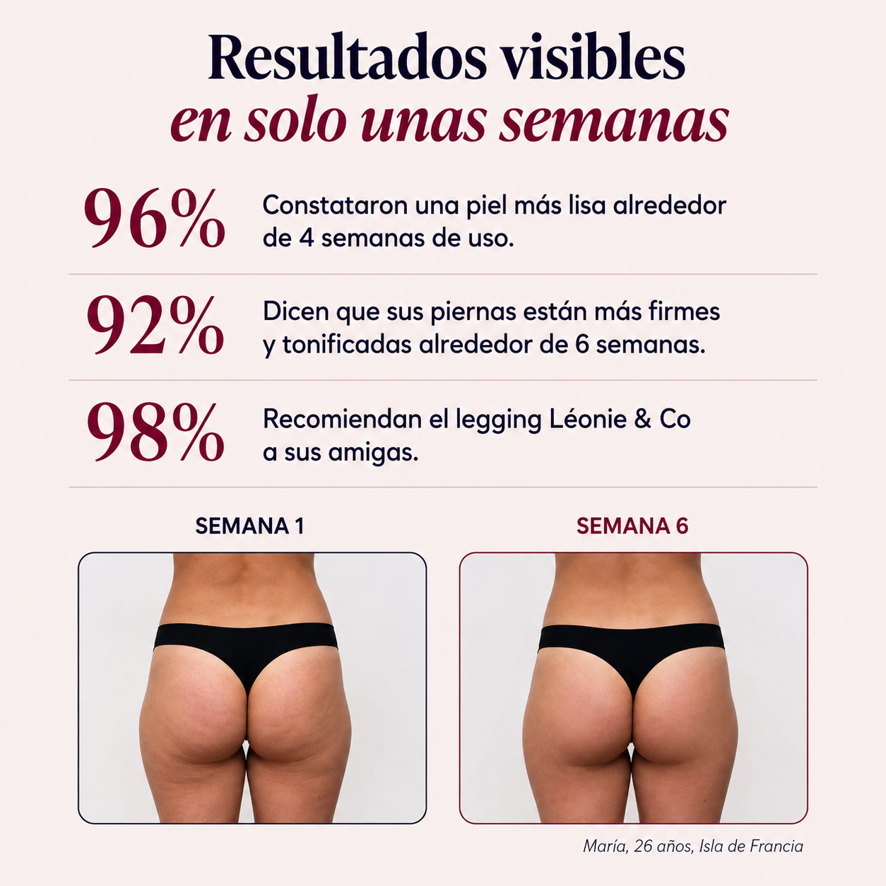 Mallas anticelulíticas 3D®