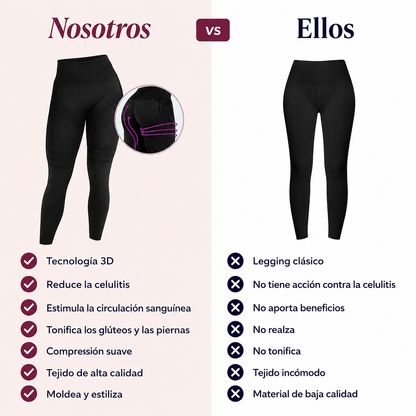 Mallas anticelulíticas 3D®